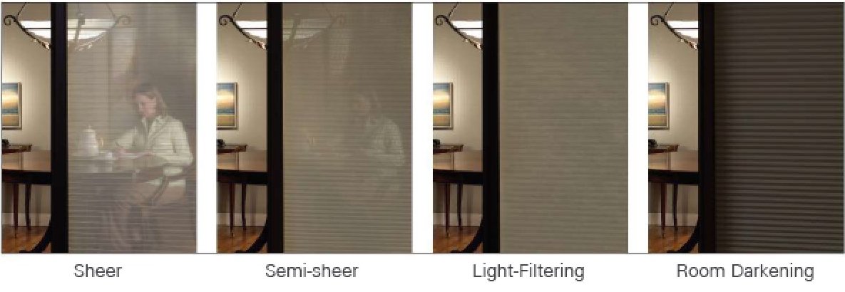 Transform your windows choosing blinds and shades